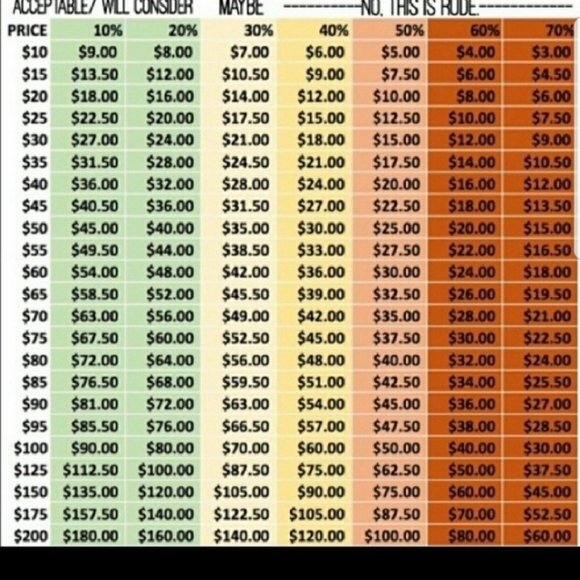 NWT Steve Madden Renee White and Grey Heels - Picture 13 of 14